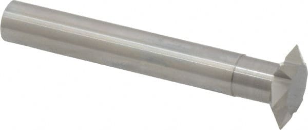 Example of GoVets Single Profile Thread Mills category