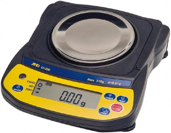 Example of GoVets Process Scales and Balance Scales category
