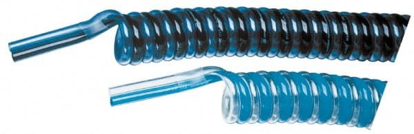 Example of GoVets Advanced Technology Products category