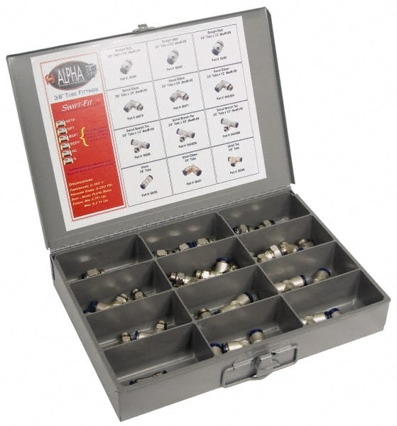 Example of GoVets Fitting and amp; Connector Sets category