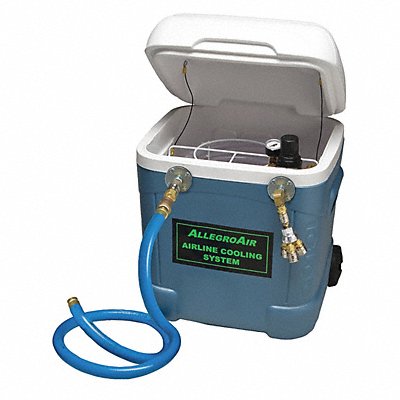 Example of GoVets Respiratory category