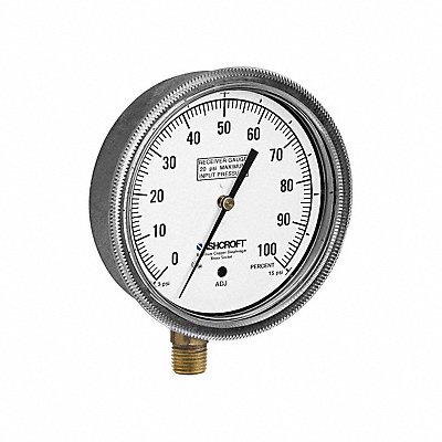 Example of GoVets Dial Receiver Pressure Gauges category