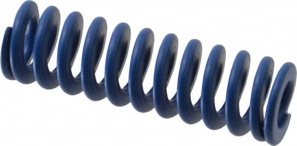 Example of GoVets Die and Mold Components category