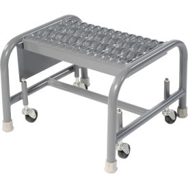 Example of GoVets Ladders category