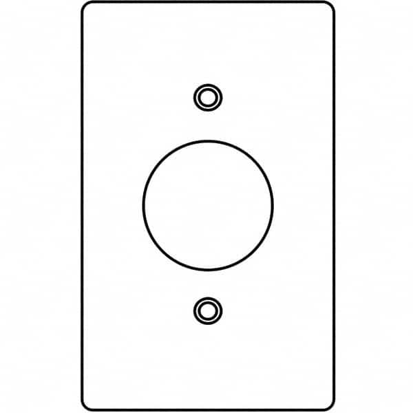 Example of GoVets Hubbell Killark category