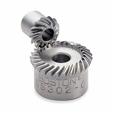 Example of GoVets Gearing category