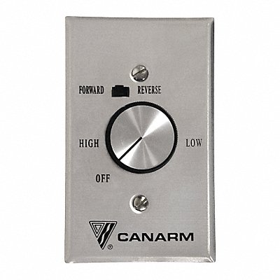 Example of GoVets Fan Speed Controls category
