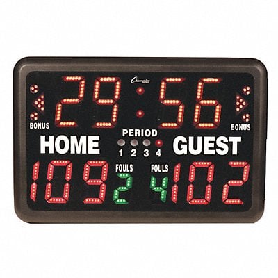 Example of GoVets Scoreboards category