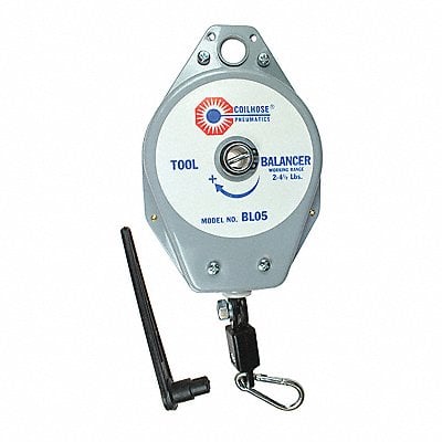 Example of GoVets Tool Balancers and Retractors category