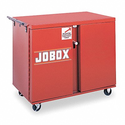 Example of GoVets Workbenches and Accessories category