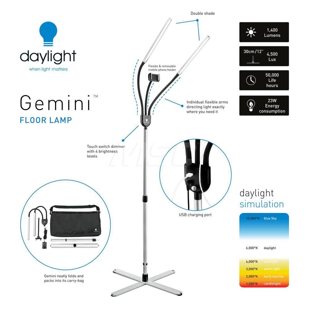 Task Light: LED, 17.3228