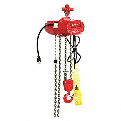 Example of GoVets Hoisting Equipment category