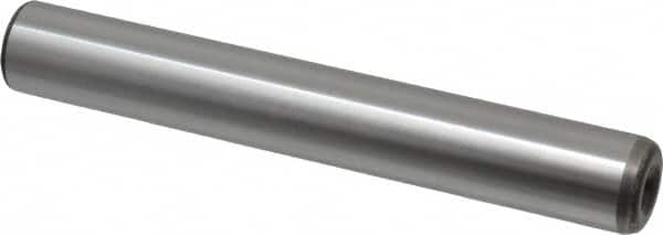 Example of GoVets Guide Posts category