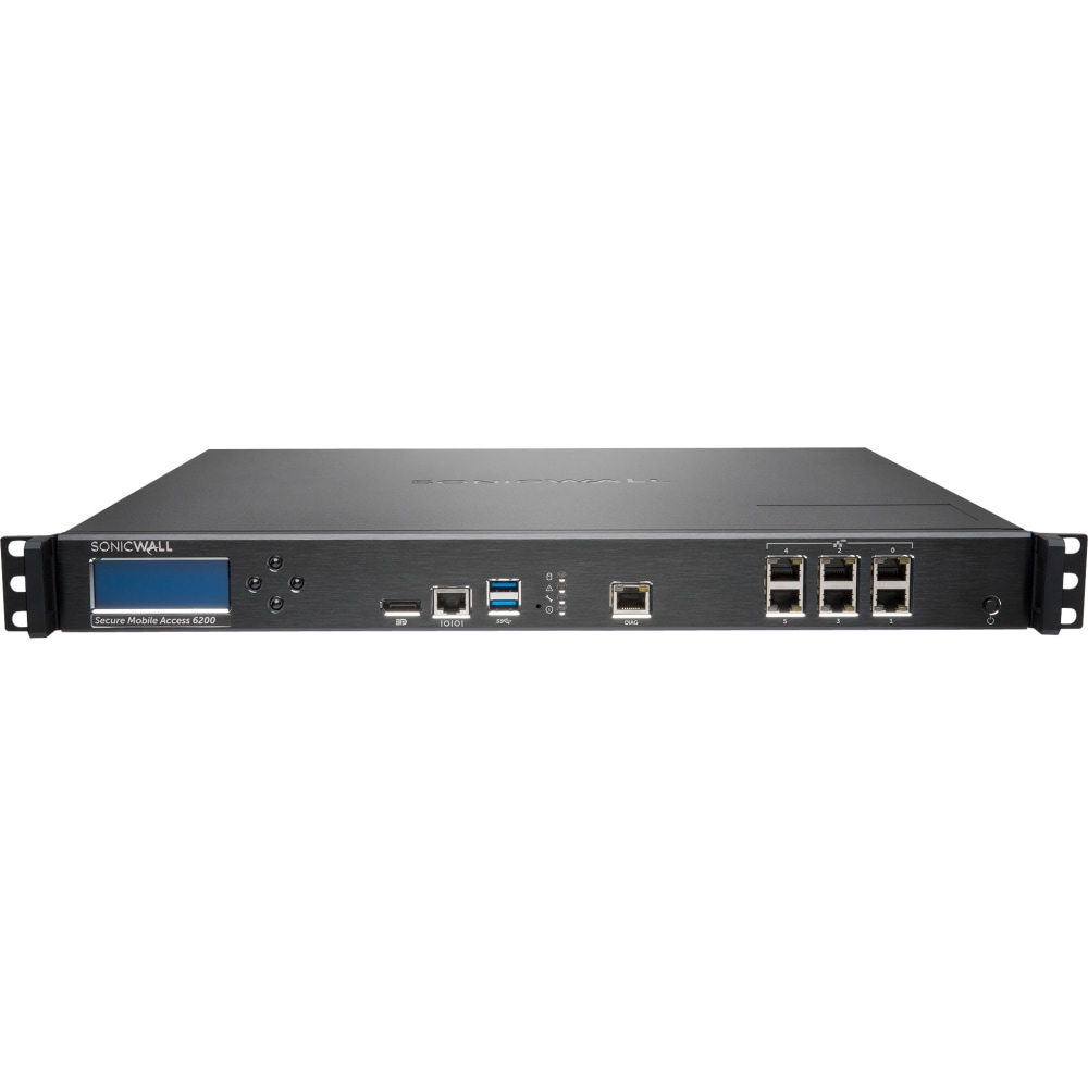 Example of GoVets Security Hardware category
