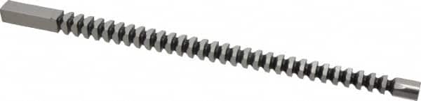Example of GoVets Square Broaches category