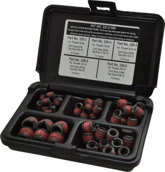 Example of GoVets Thread Repair Kits category