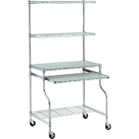 Example of GoVets Workstations category