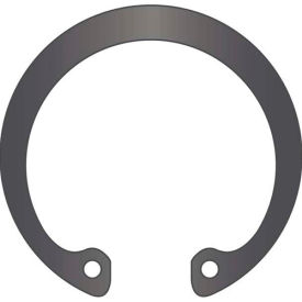 Example of GoVets Internal Rings category