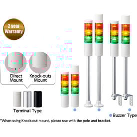 Example of GoVets Strobe and Flashing Lights category
