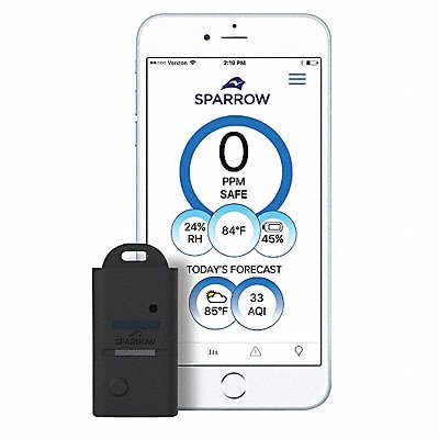 Single Gas Monitor 2 H 1-1/2 W MPN:W-500