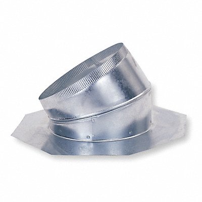 Example of GoVets Roof Ventilators category