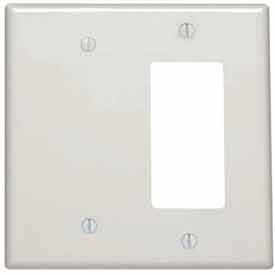 Example of GoVets Wall Plates category