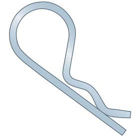 Example of GoVets Pins category