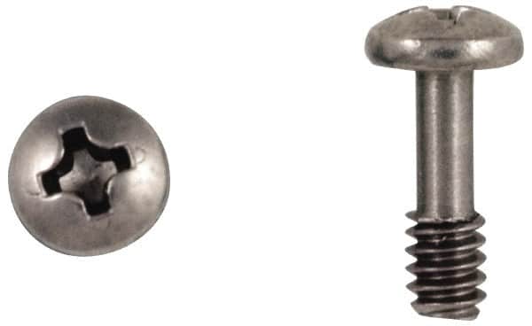 Example of GoVets Screws category
