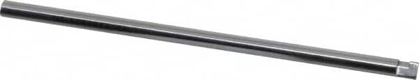 Example of GoVets Countersink Pilots category