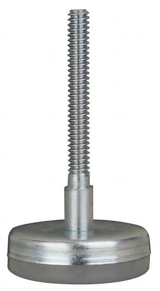 Example of GoVets Industrial Glides category