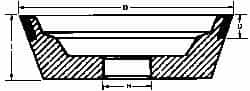 Tool & Cutting Grinding Wheel: 5