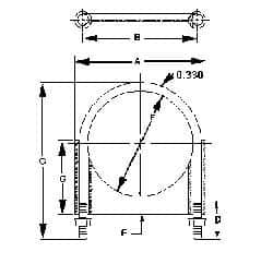 Example of GoVets u Bolts and Guillotine Clamps category