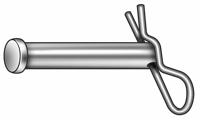Example of GoVets Pins category