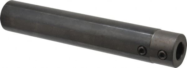 Example of GoVets Global Cnc Industries category