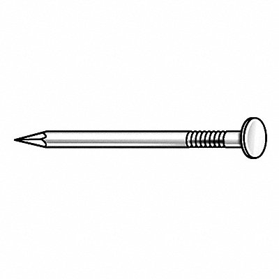 Example of GoVets Nails category