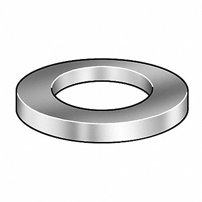 Example of GoVets Washers category