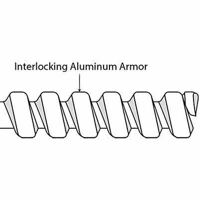 Example of GoVets Flexible Metallic Conduit category