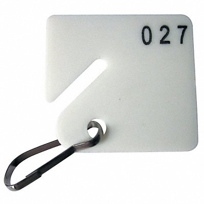 Example of GoVets Replacement Tags category