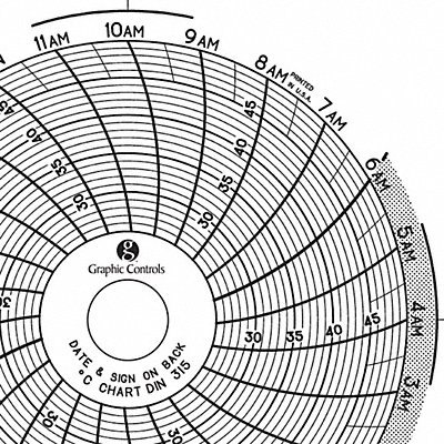 Circular Paper Chart 1 day PK60 MPN:Chart 315