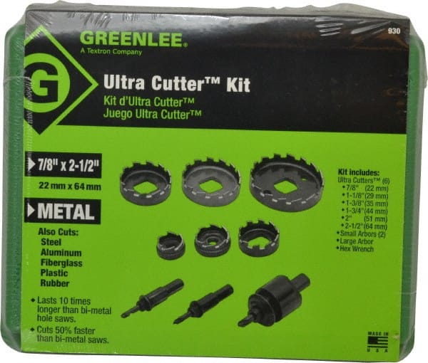 Example of GoVets Greenlee category