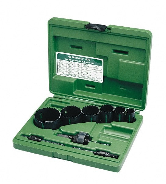 Example of GoVets Greenlee category
