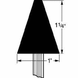 Mounted Point: 1-1/4