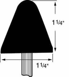 Mounted Point: 1-1/4