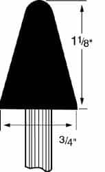 Mounted Point: 1-1/8