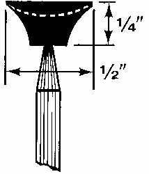 Mounted Point: 1/4