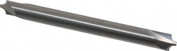 Example of GoVets Harvey Tool category