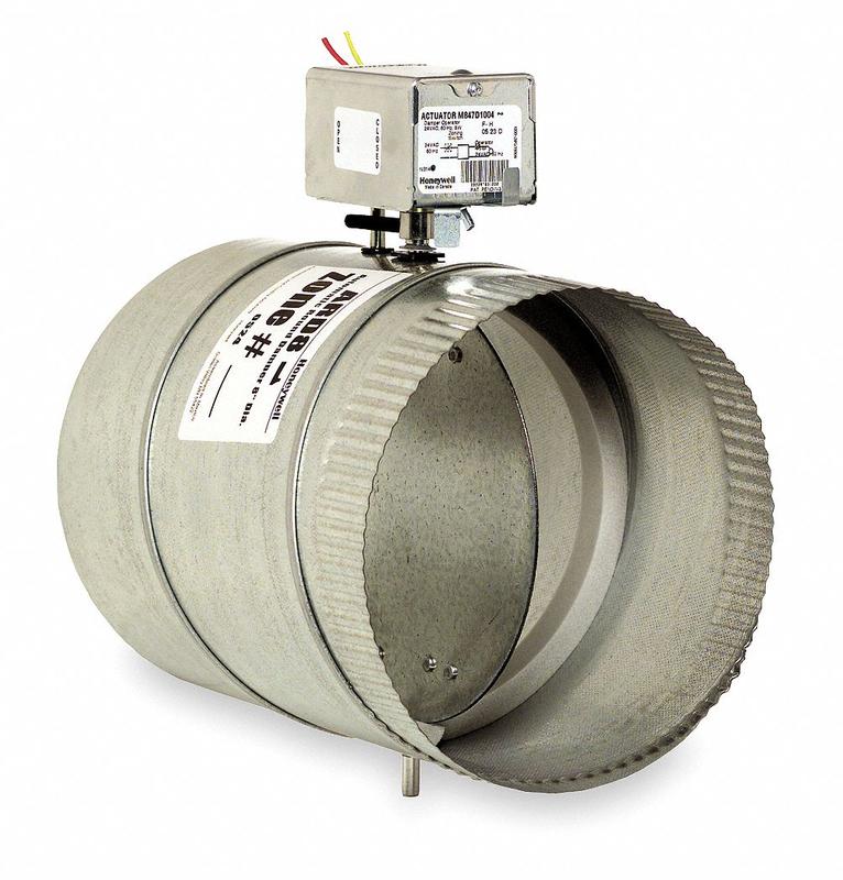 Example of GoVets Zoning Dampers category
