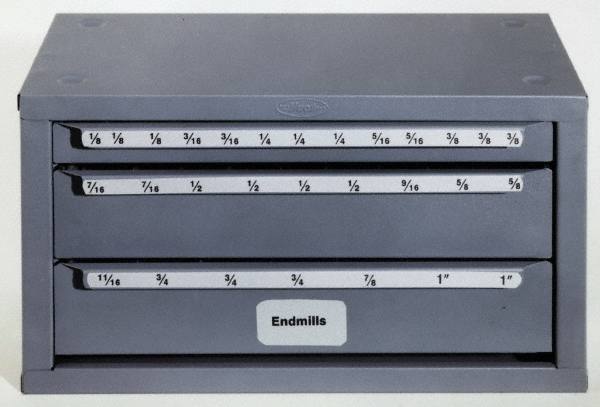Example of GoVets End Mill Storage category