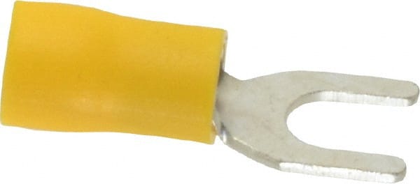 Example of GoVets Fork Terminals category