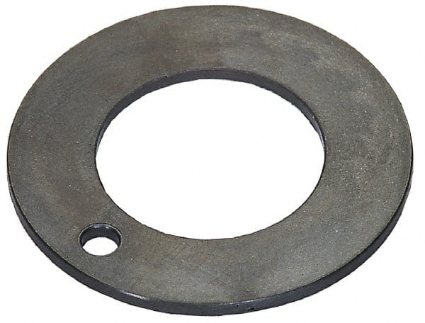 Example of GoVets Igus category